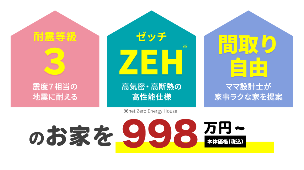 アンキハウスの標準性能